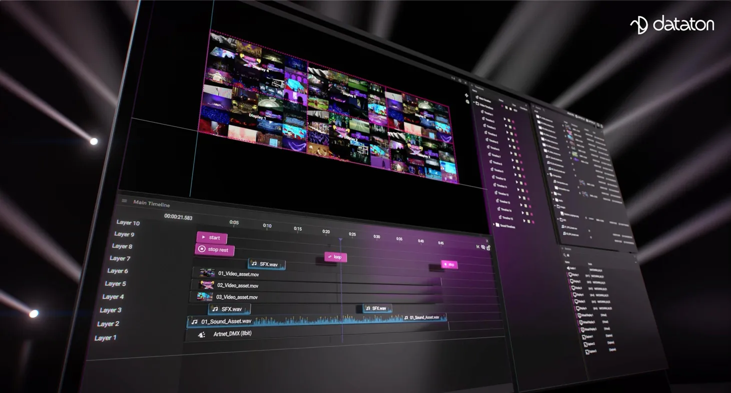 PixelPro Dataton WATCHOUT & Media Integration